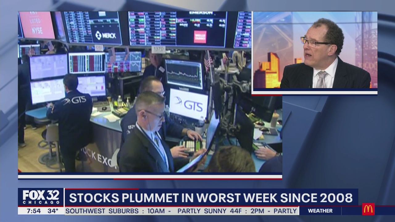 What to make of the stock market's recent plunge