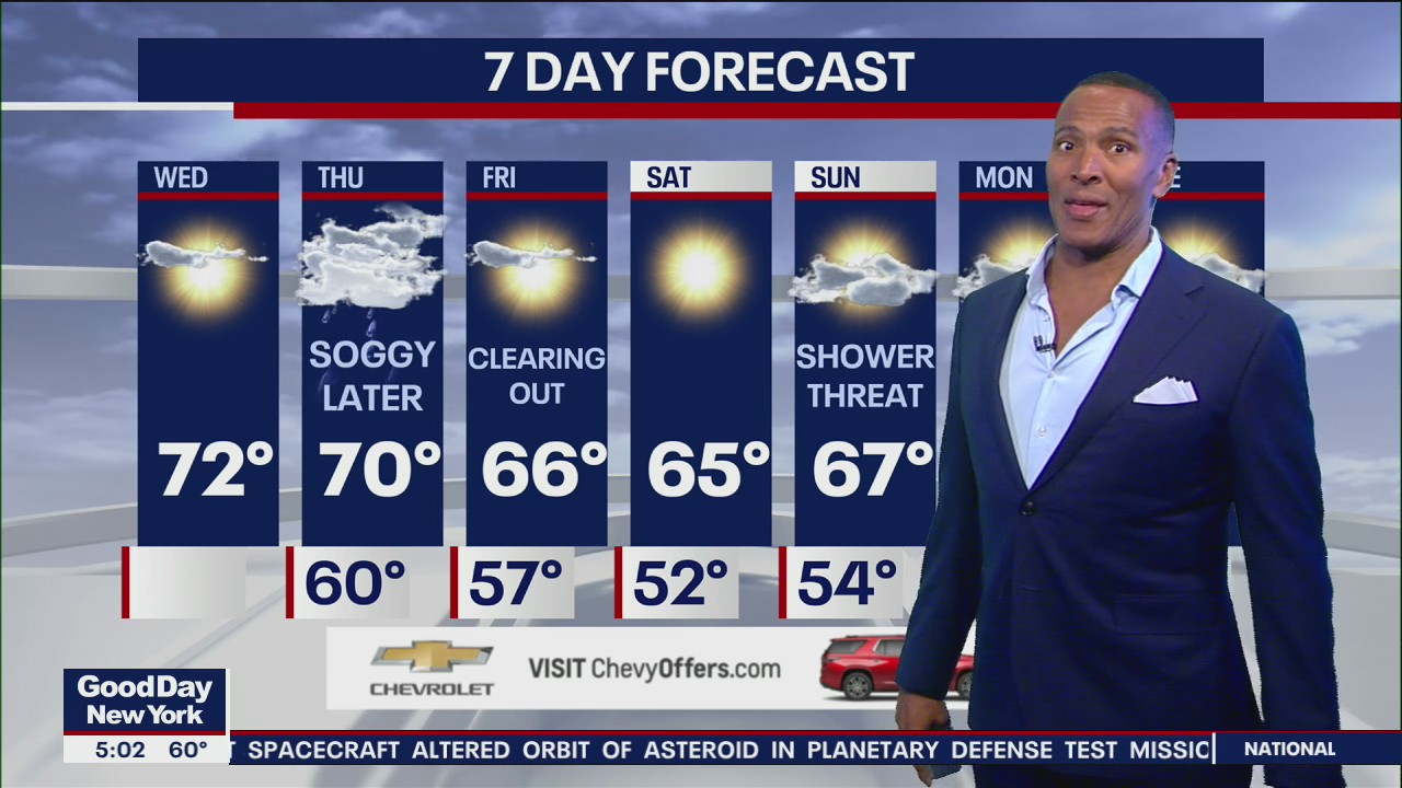 NYC weather forecast