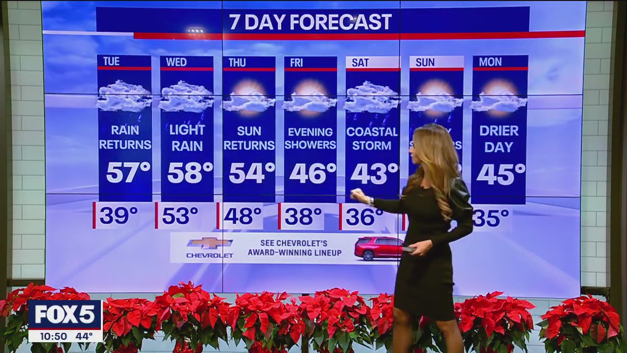 NYC weather forecast