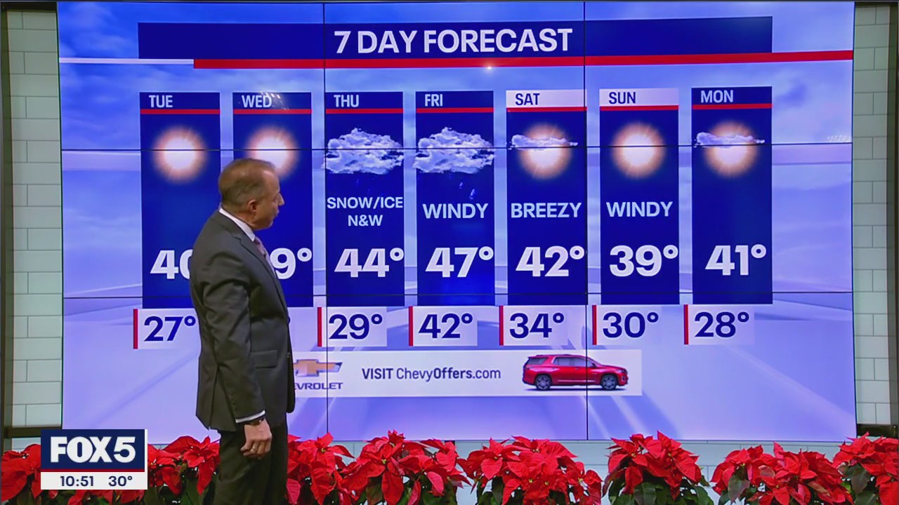 NYC weather forecast