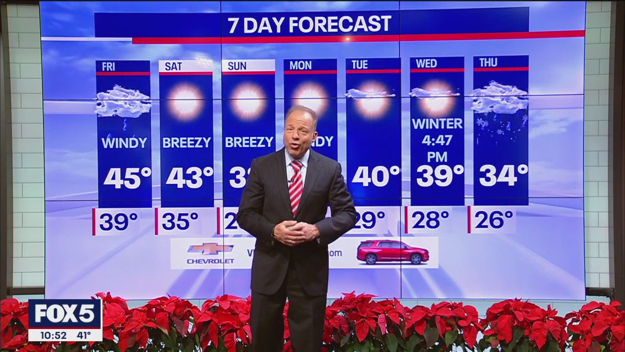 NYC weather forecast