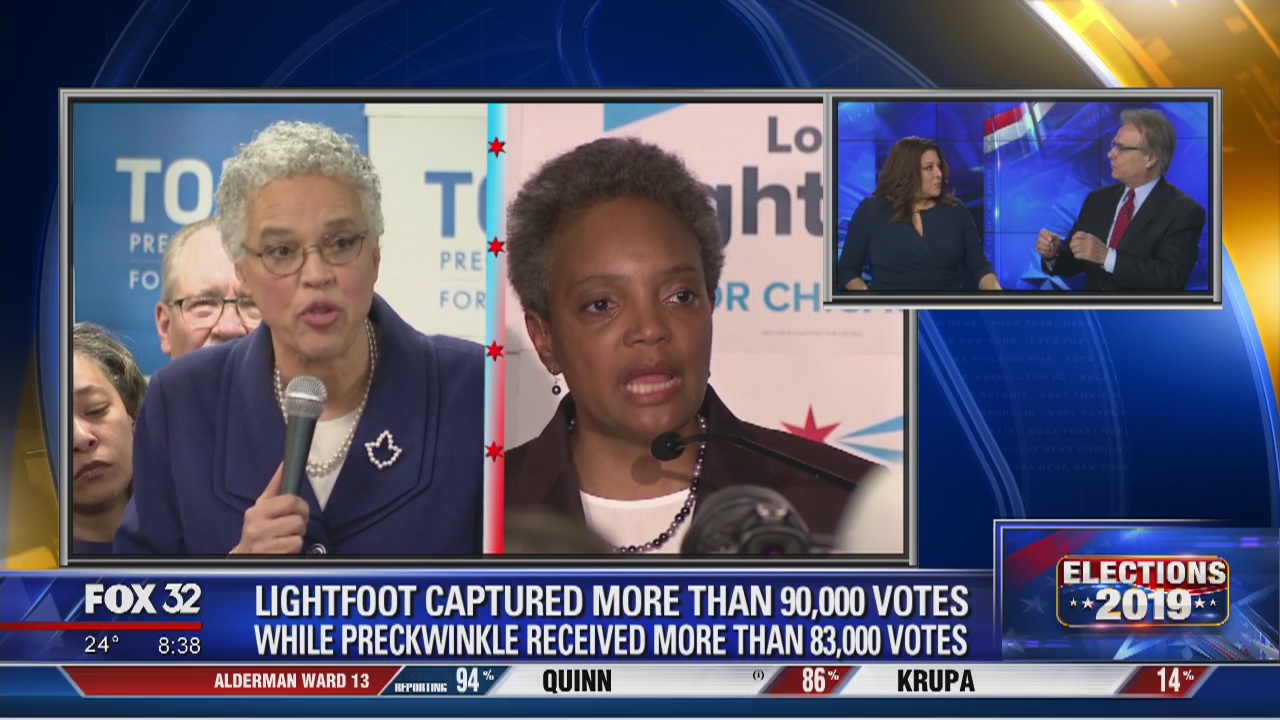 Breaking down Chicago's mayoral election results