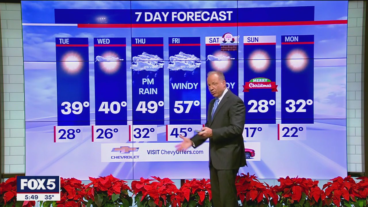 NYC weather forecast