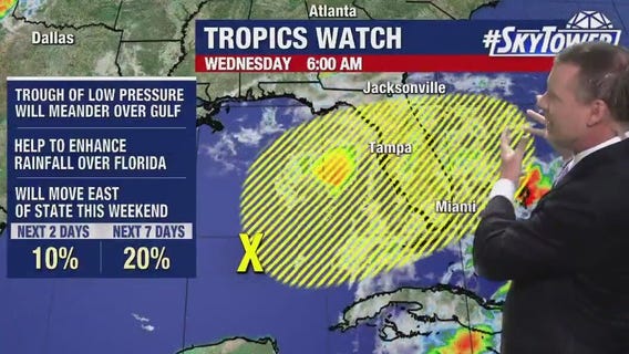 Today's tropical weather forecast