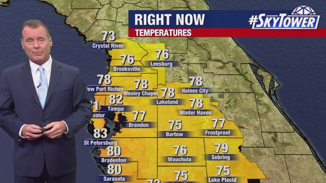 Thursday morning forecast