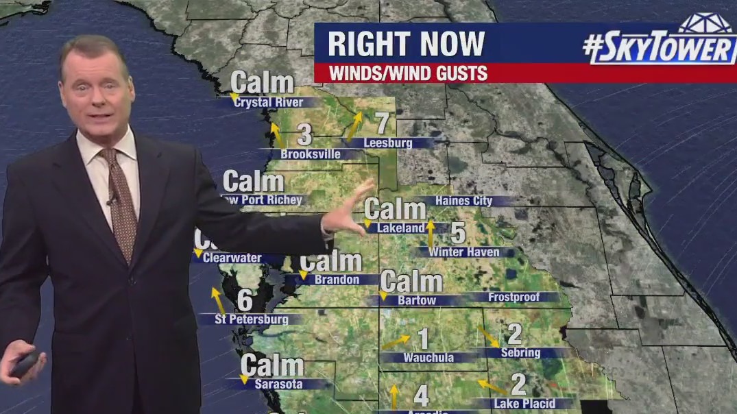 Tuesday morning forecast