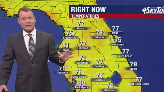 Friday morning forecast