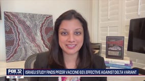 Pfizer vaccine 65% effective against Delta variant, Israeli study says