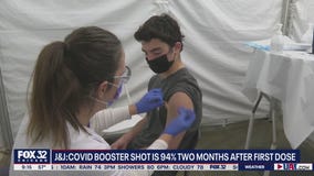 Is Chicago turning the corner in the fight against the delta variant?