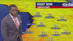 Monday morning forecast