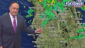 Monday evening forecast