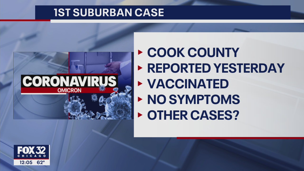 Officials report first case of Omicron variant in suburban Cook County ...
