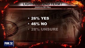 Flannery Fired Up: October 22, 2021