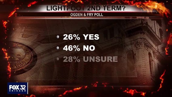 Flannery Fired Up: October 22, 2021