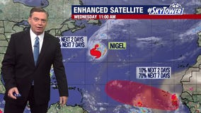 Potential subtropical system to bring lower humidity to Florida