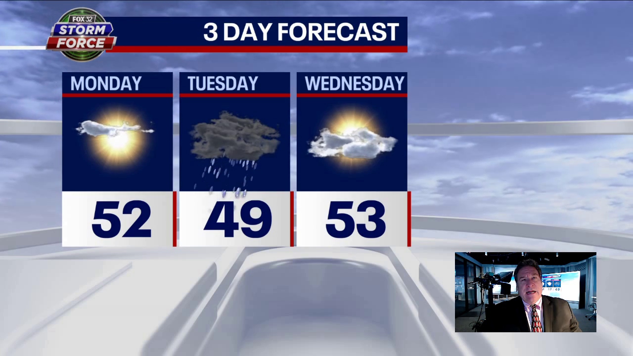Super Bowl Sunday forecast: Beautiful day for the big game