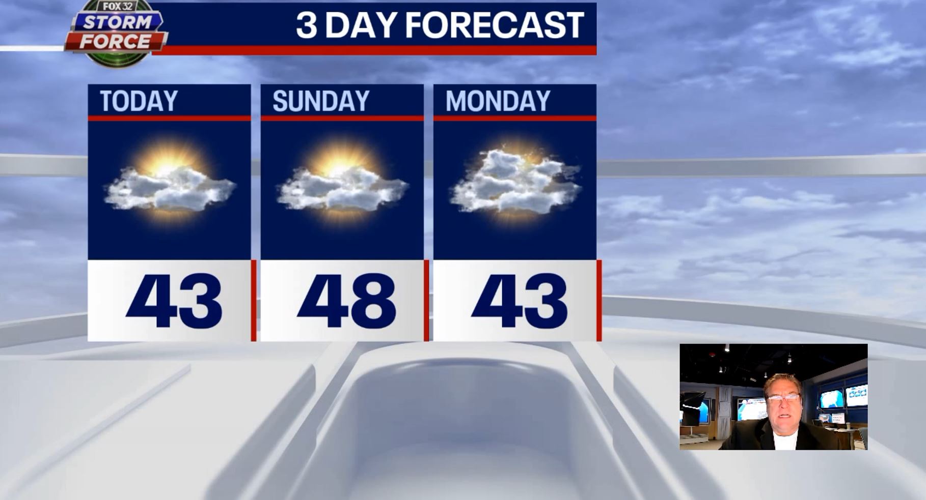 Chance of overnight sprinkle, with warm weekend continuing on Sunday