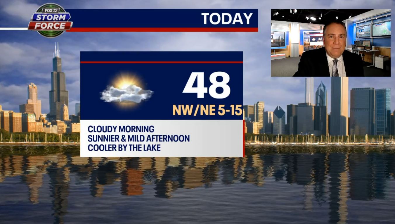 Sunshine to beat clouds by this afternoon as Chicagoans head to the polls
