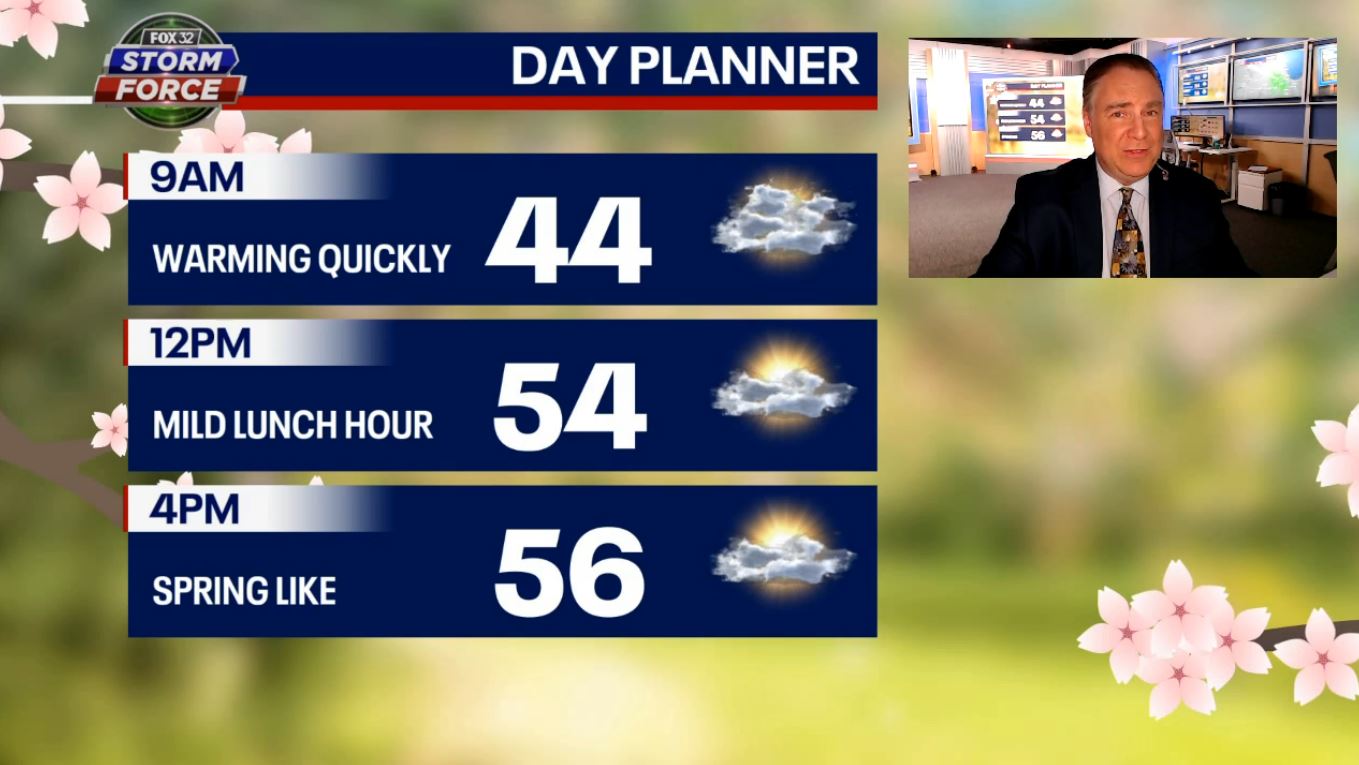 Chicago welcomes meteorological spring with warm weather | FOX 32 Chicago