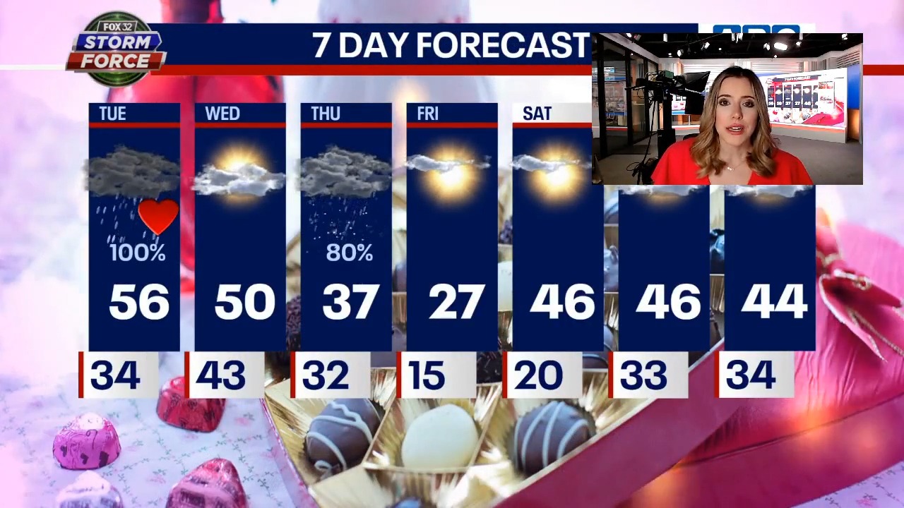 Chicago's Valentine's Day forecast