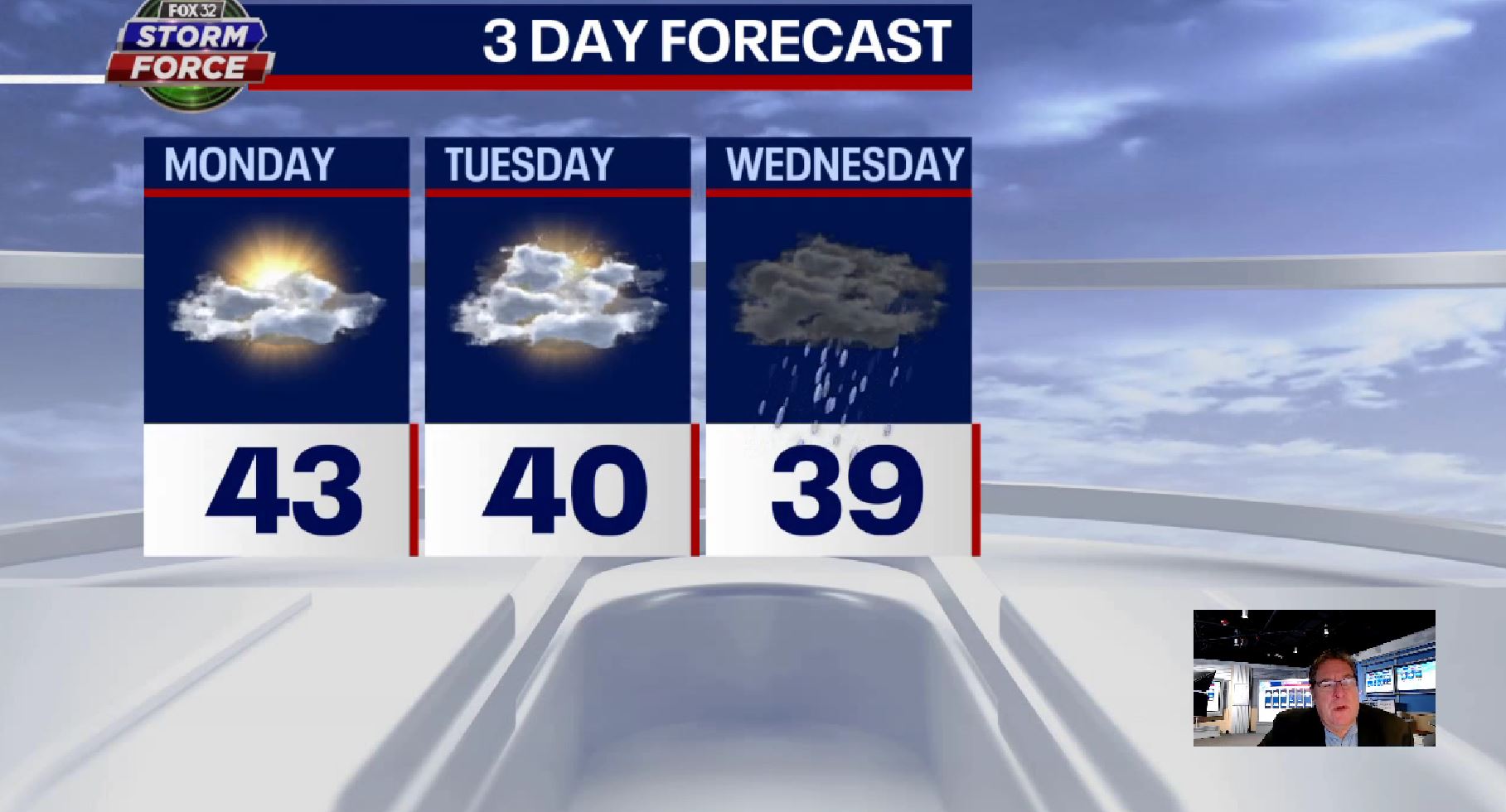 Chicago weather forecast: Warmer-than-average temperatures, with rain ...