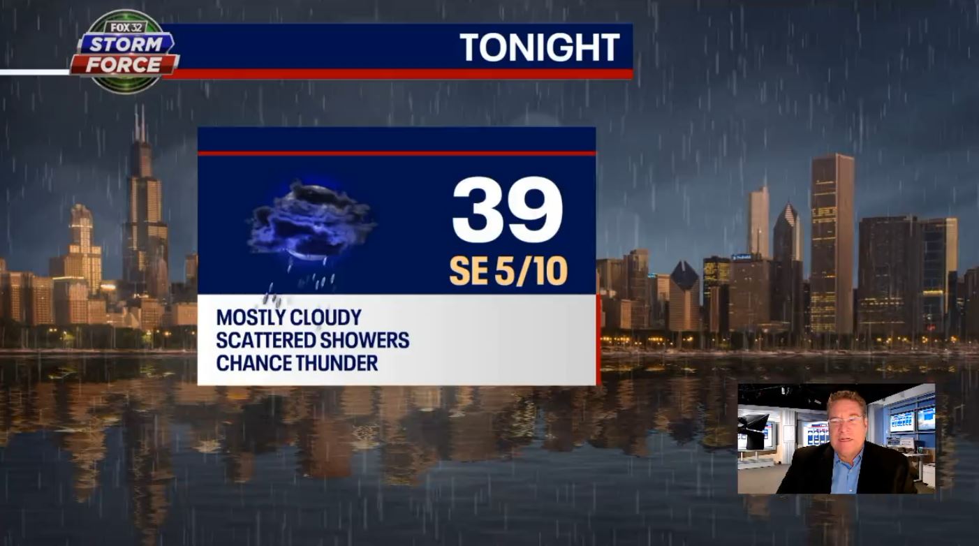 Chicago weather: Mix of sun, clouds today ahead of wet start to the week