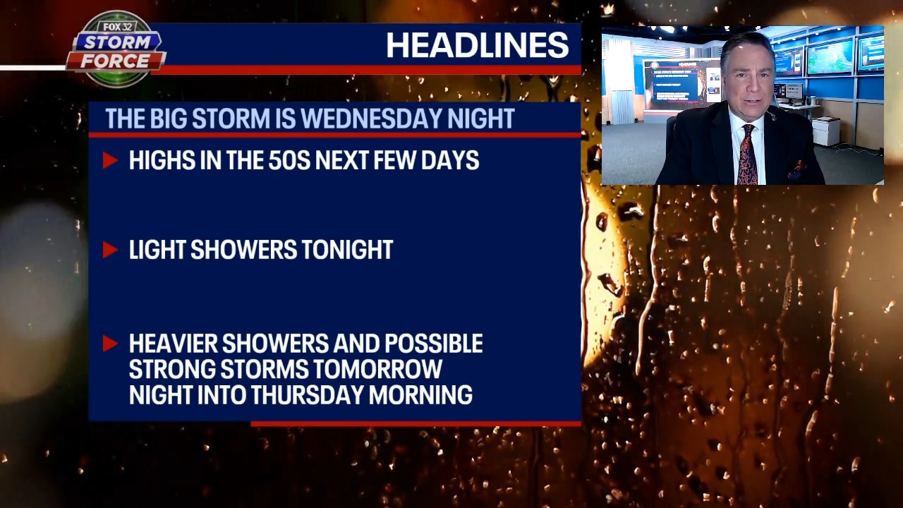 Chicago weather: Several rounds of rain on the way