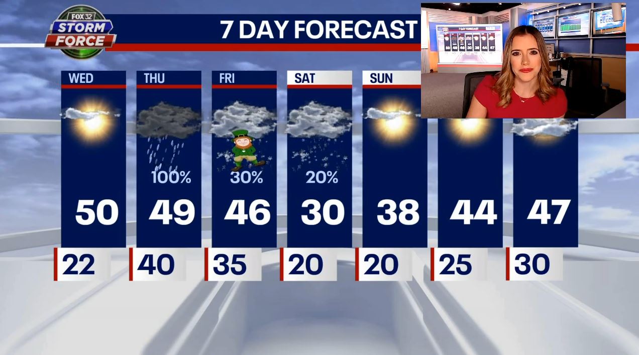 Expect stunning weather for the rest of today before rain moves in tomorrow