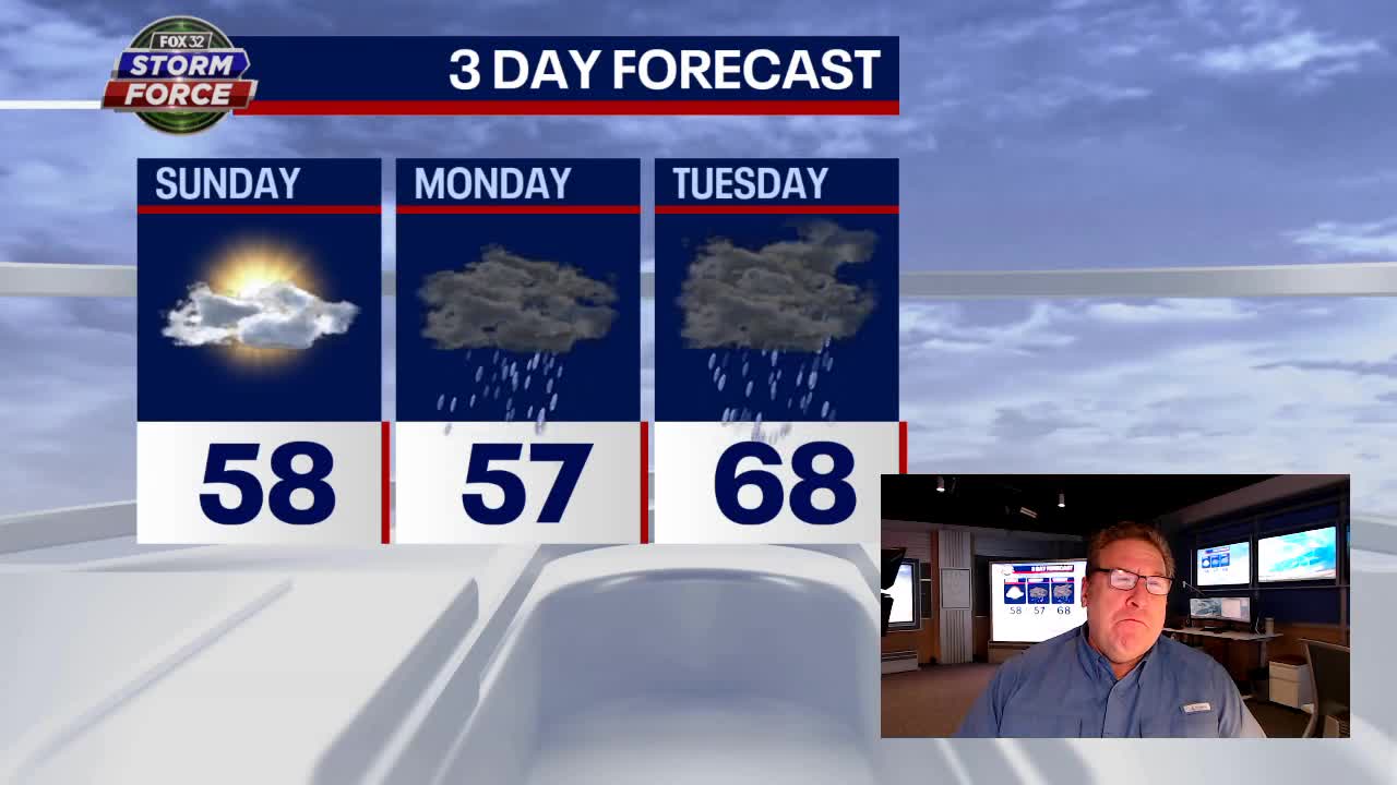 Chicago weather forecast: Clearing skies and chilly temperatures overnight
