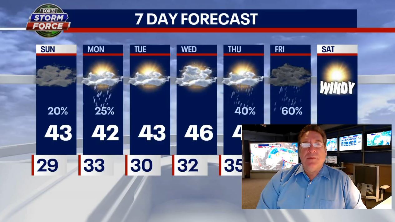 Chicago weather: Slushy mix of rain, snow continues into Sunday