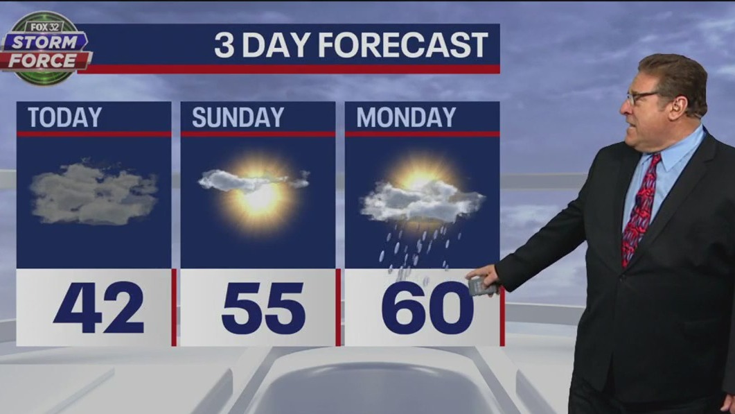 Chicago weather: Saturday morning forecast on April 1st