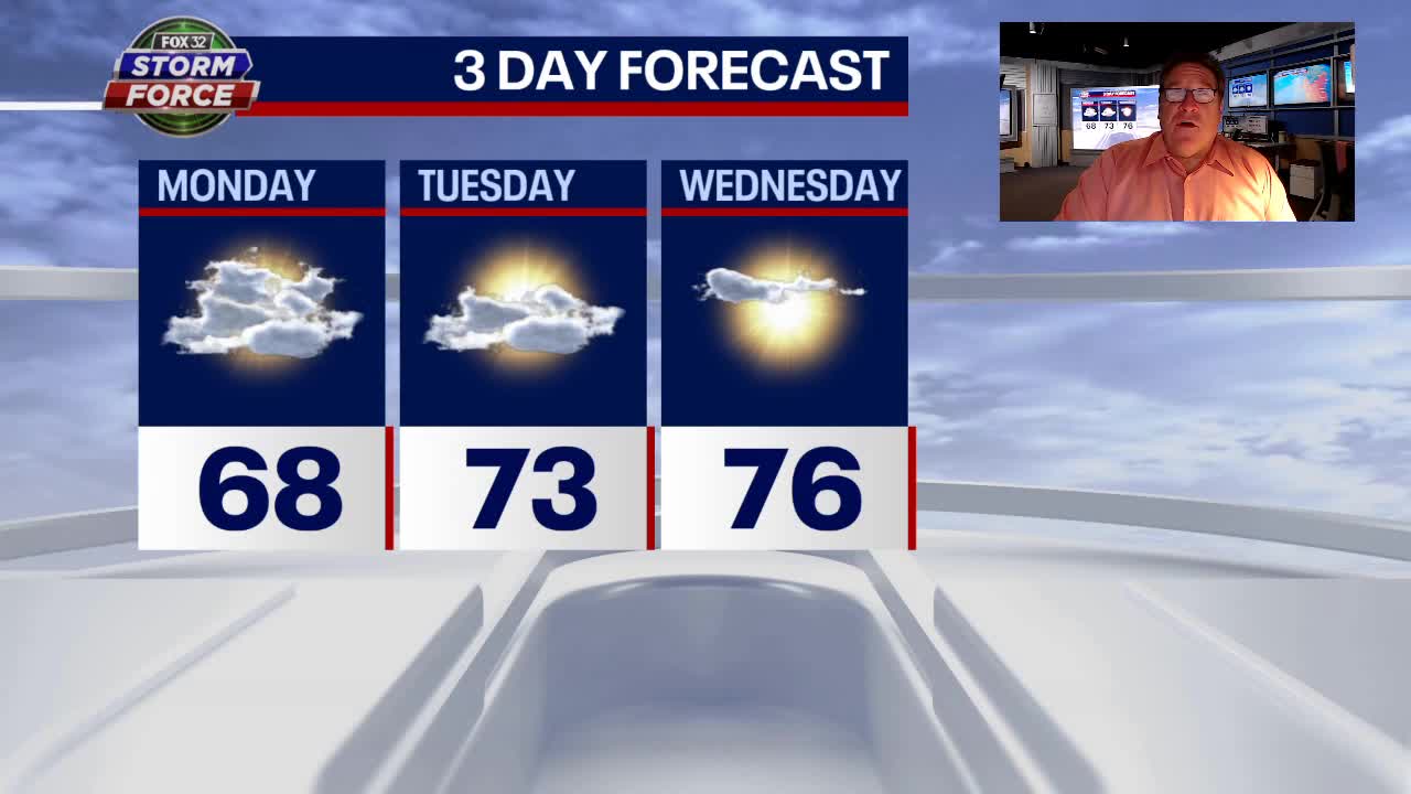 Chicago weather forecast: Warm, beautiful spring week ahead