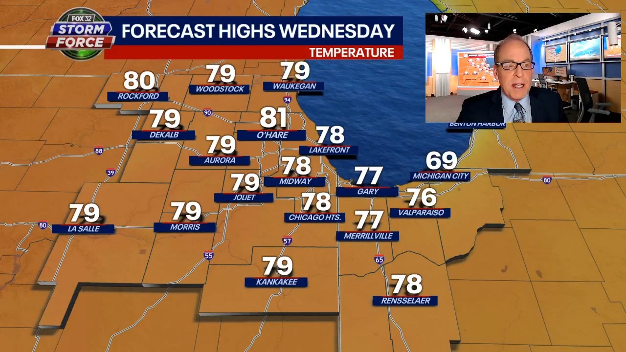 Chicago weather: June-like temps today but a dramatic drop is coming up