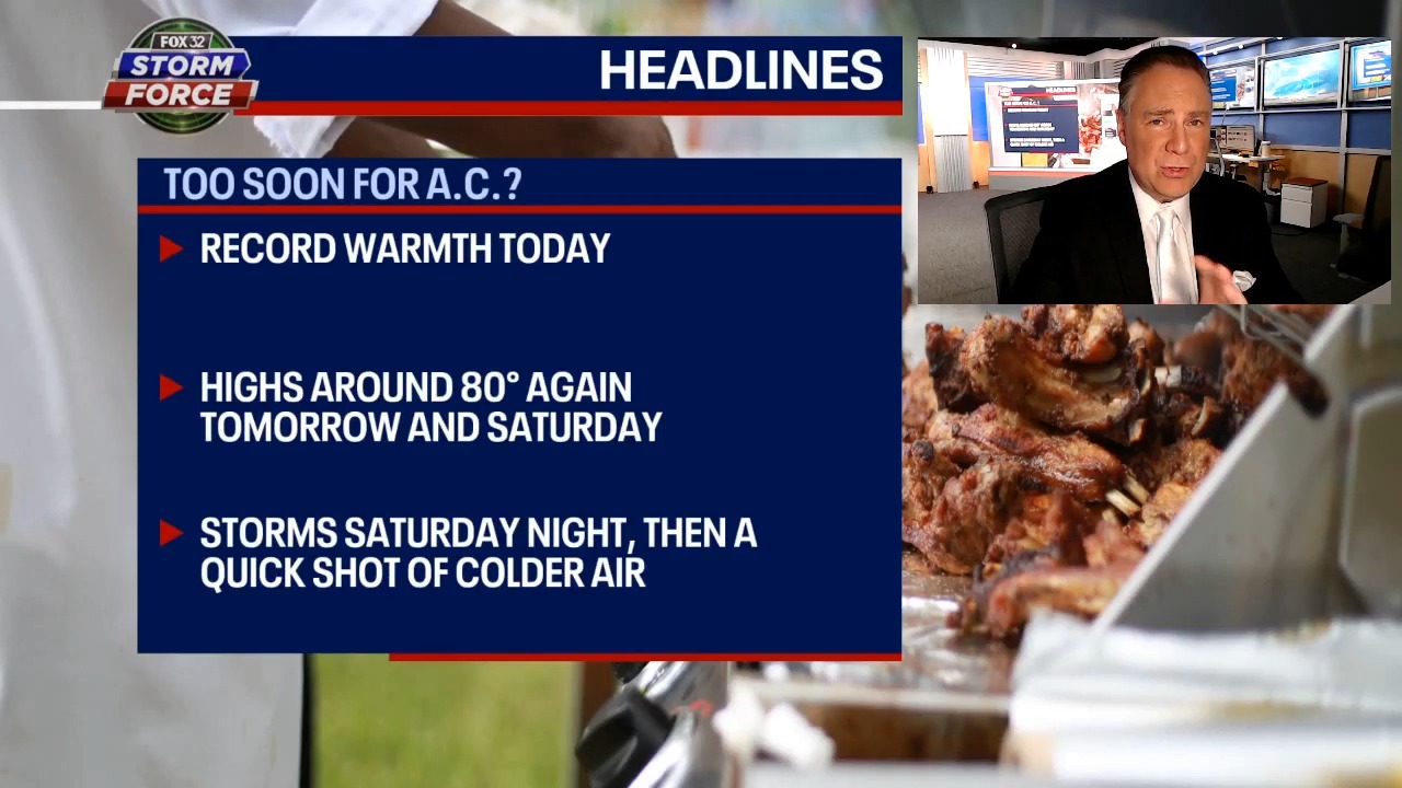 Chicago could be in for record-breaking heat today