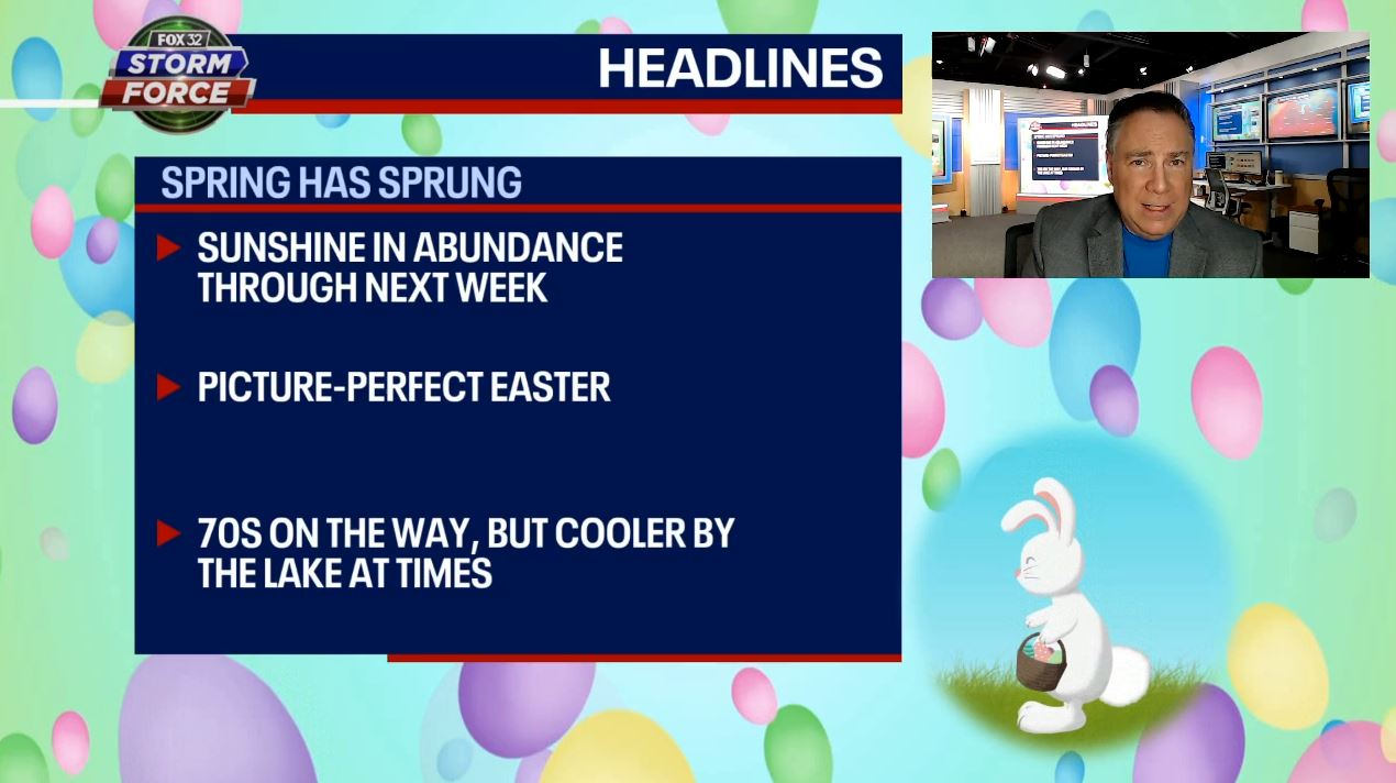 Chicago weather: Sunshine, warmth in abundance through next week