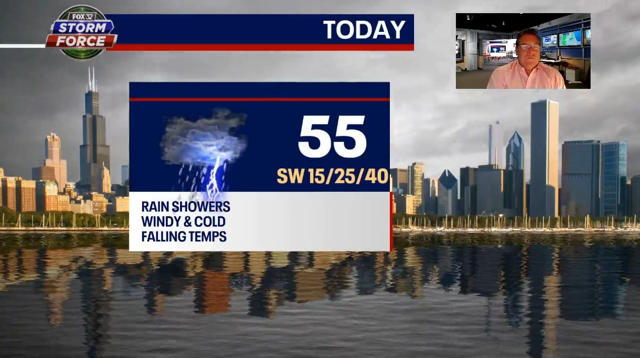 Chicago weather: Cold front moves in ahead of rain, snow mix | FOX 32 ...