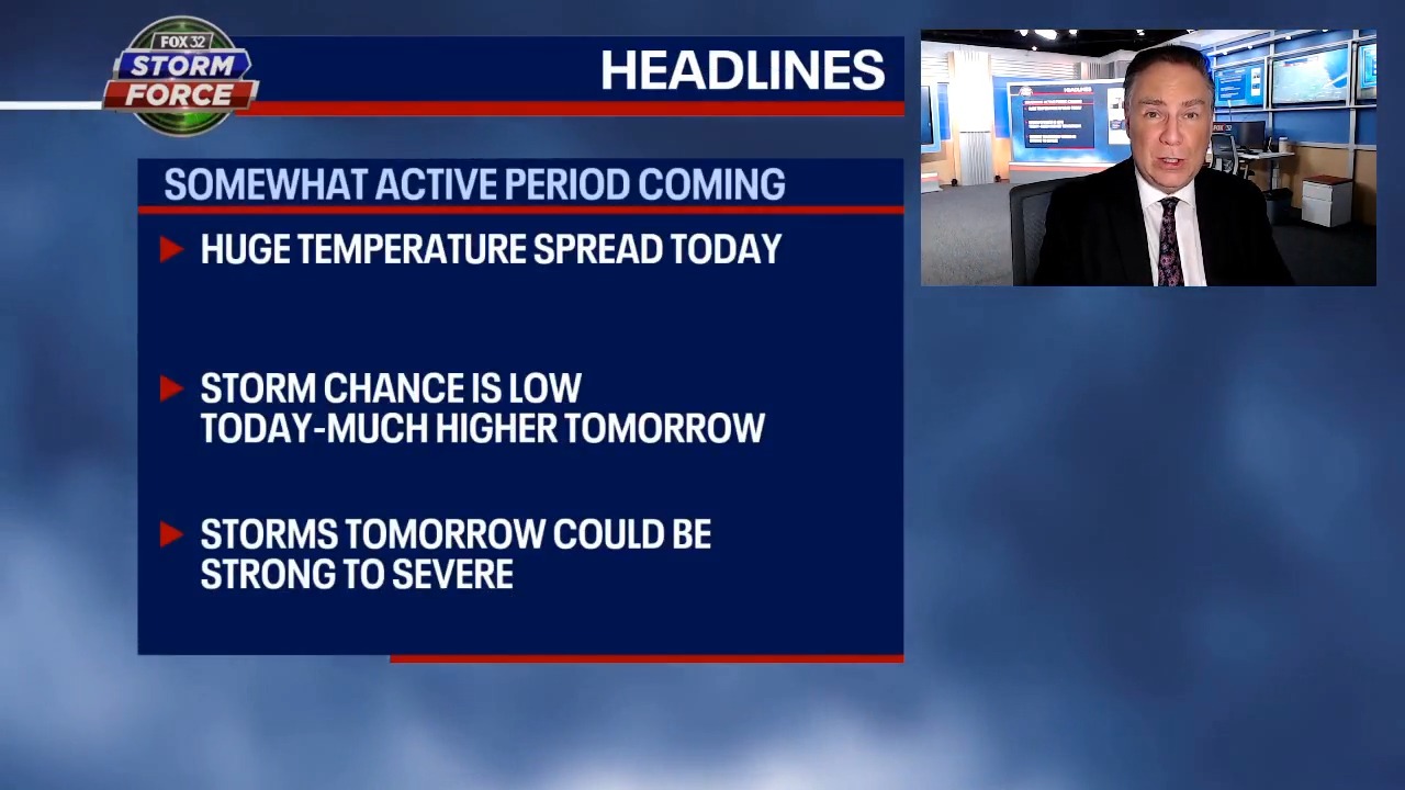 Chicago warms up but storms are looming tomorrow