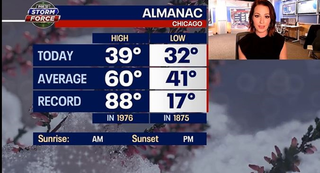 Freeze Warnings have been issued for parts of the Chicago area