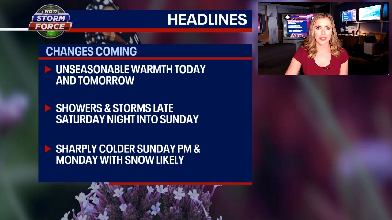 Warm and sunny Friday, but rain with a chance for snow this weekend