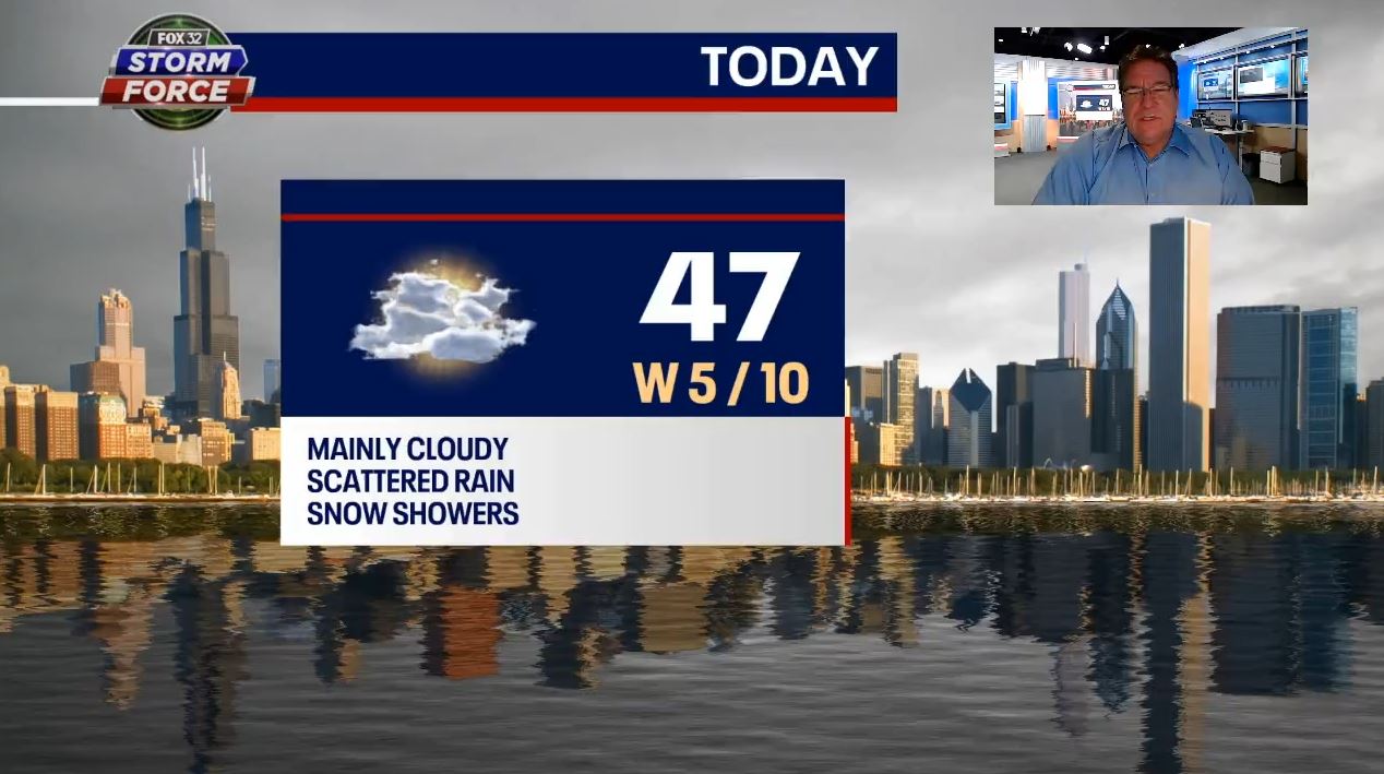 Chicago weather: Chilly and cloudy with a chance of snow showers Sunday