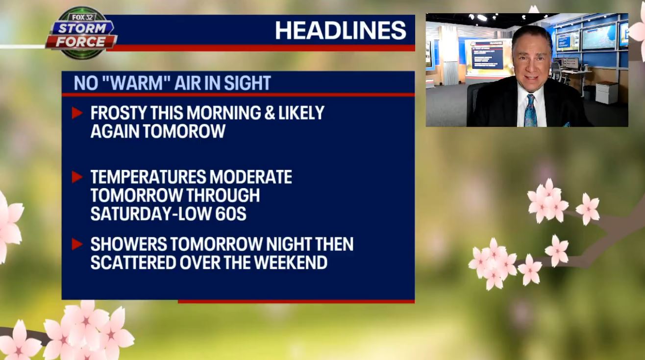 Chicago weather: Wednesday starts out frosty, but sun will fill the sky