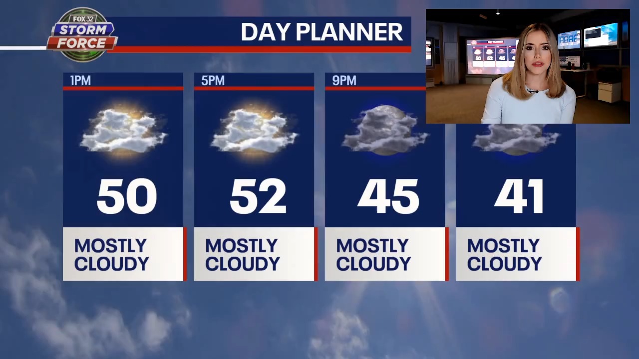 Chilly again Monday, with rain returning to the forecast