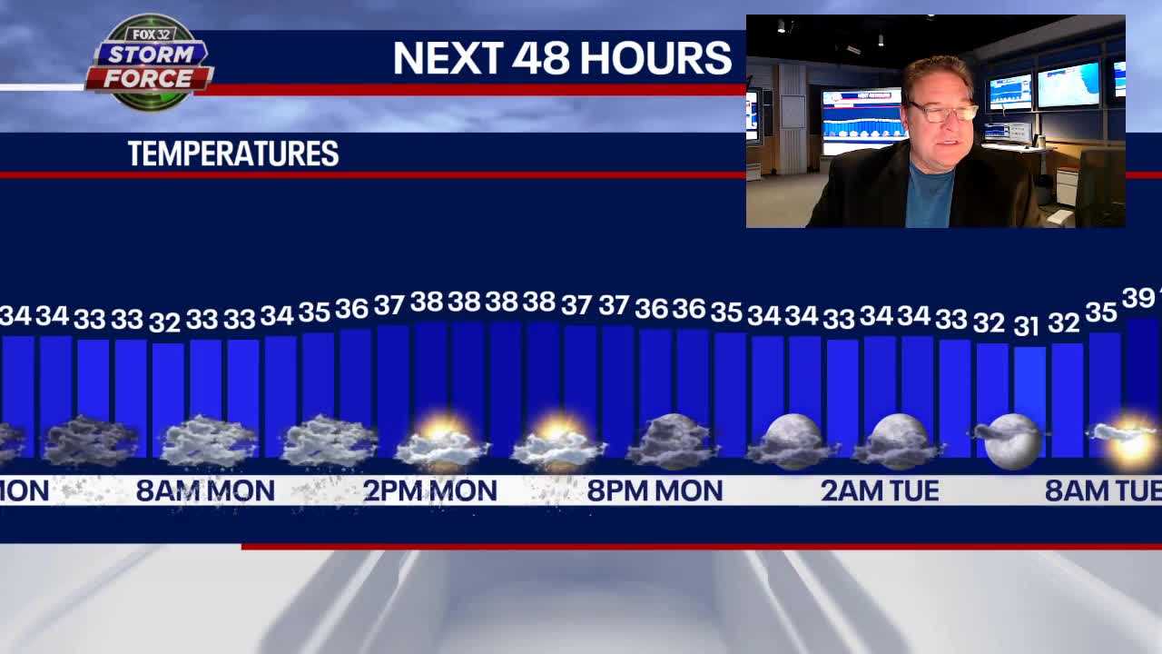 Chicago weather forecast: Slushy snow and rain overnight Sunday into Monday