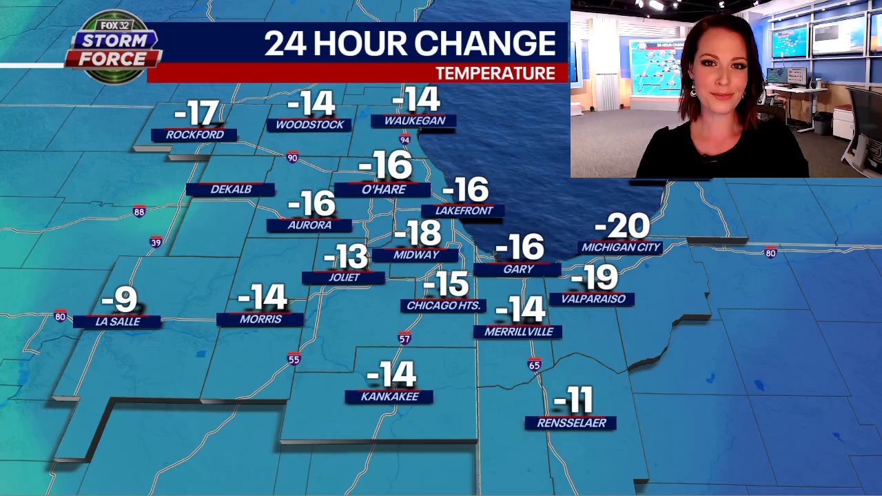 Chicago weather: Drastic drop in temps right around the corner | FOX 32 ...