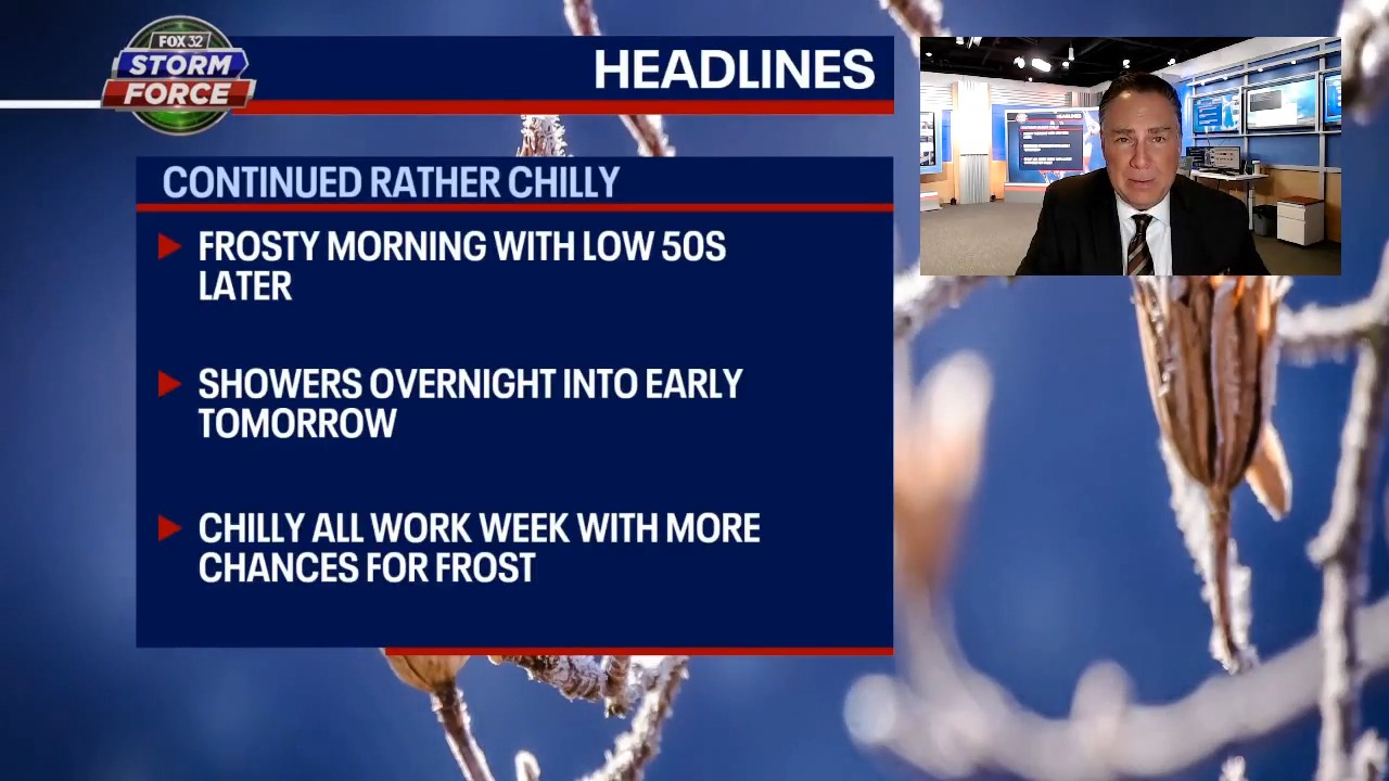 Frosty morning in Chicago followed by a chilly week