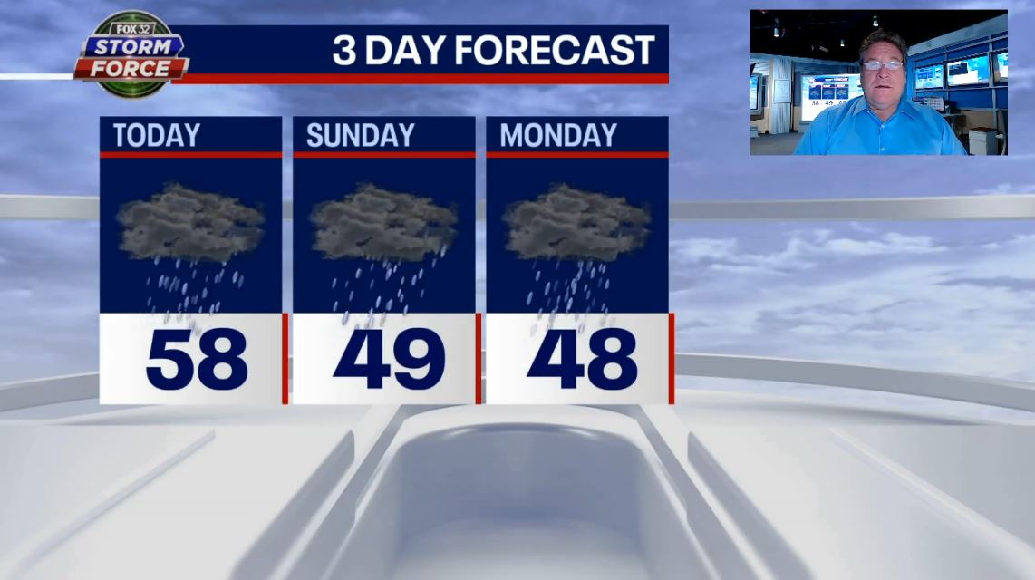 Chicago weather: Showers fill weekend forecast along with chilly temps