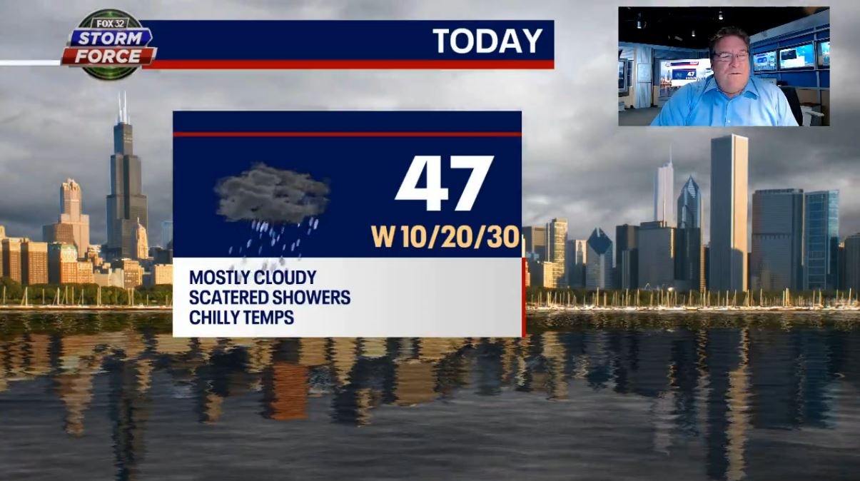 Chicago weather: Clouds and chilly temps continue with scattered showers