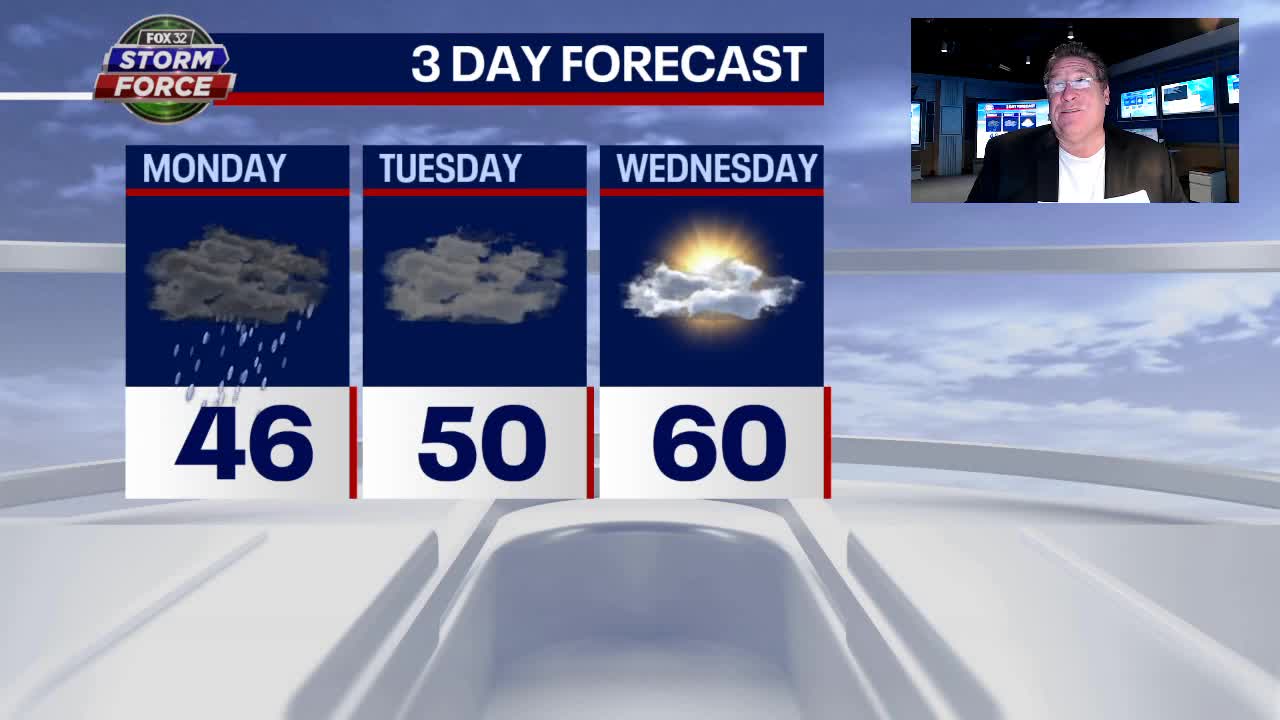 Chicago weather forecast: Cold temperatures to start off May