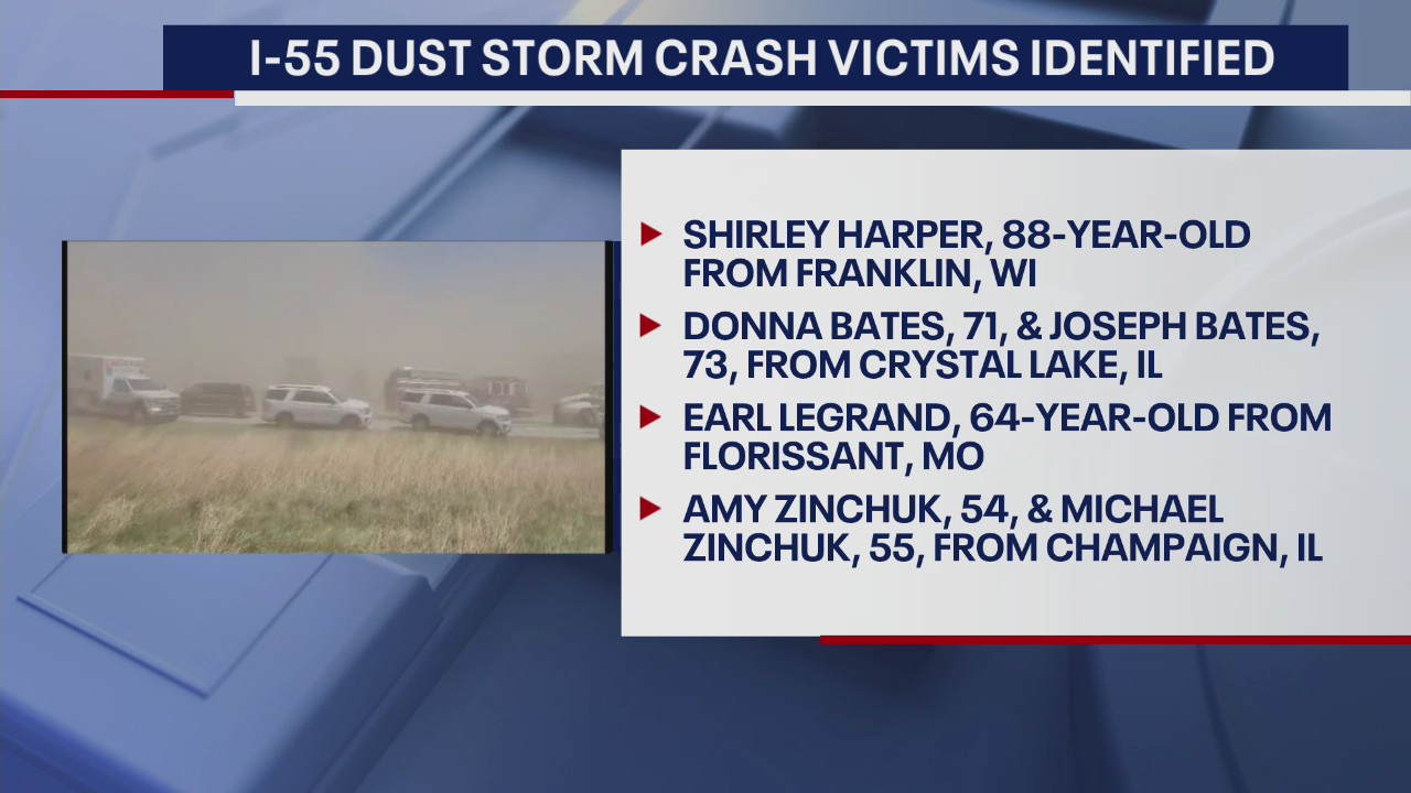 All victims identified after 'dust storm' causes deadly crashes in Illinois