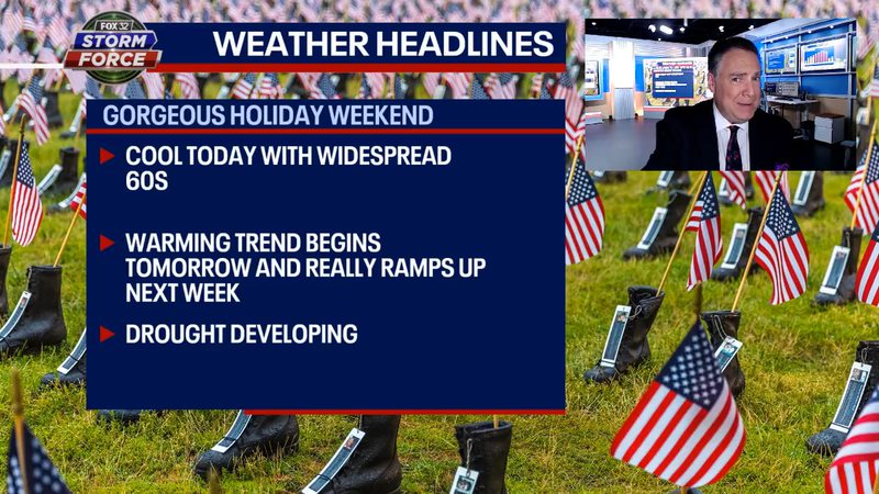 Chicago weather: Big warmup on the way